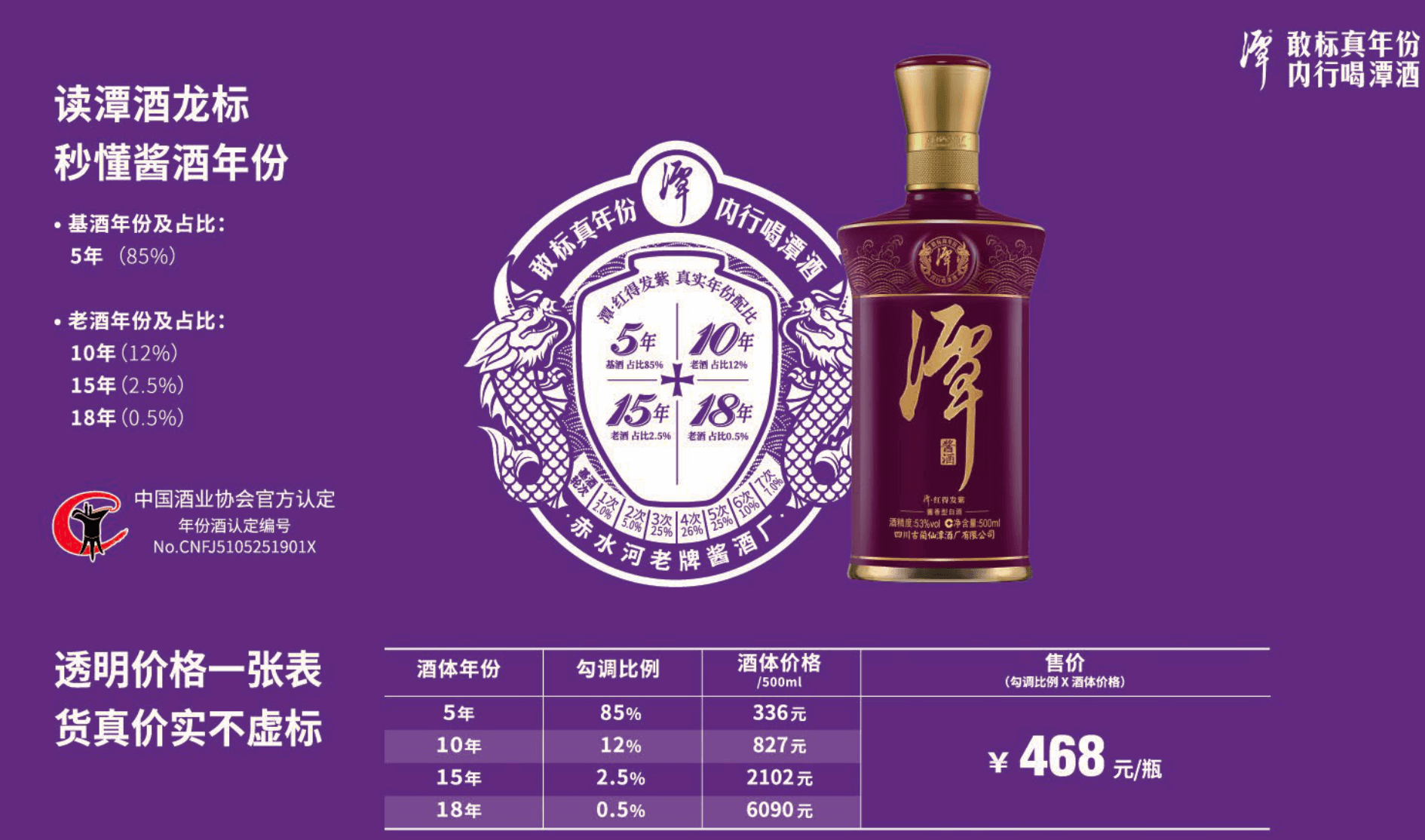 潭紅得發(fā)紫是什么檔次的酒